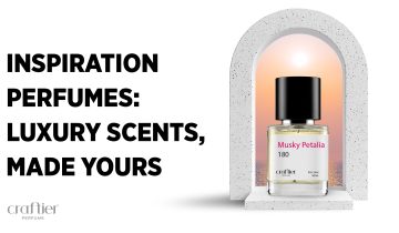 Inspiration Perfumes: Luxury Scents, Made Yours